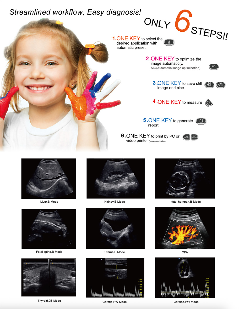 ECO 3 Expert Özellikler 3