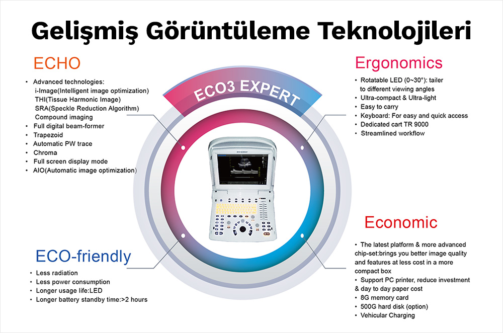 ECO 3 Expert Ultrason Özellikleri